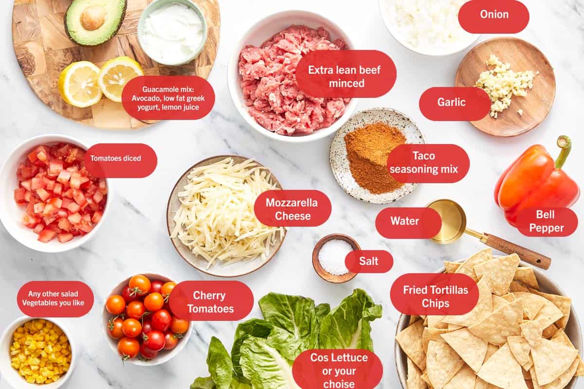 Top shot of ingredients
