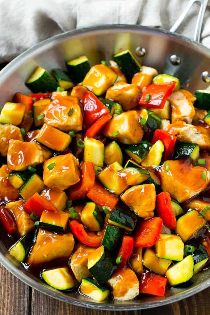 Honey Soy Chicken