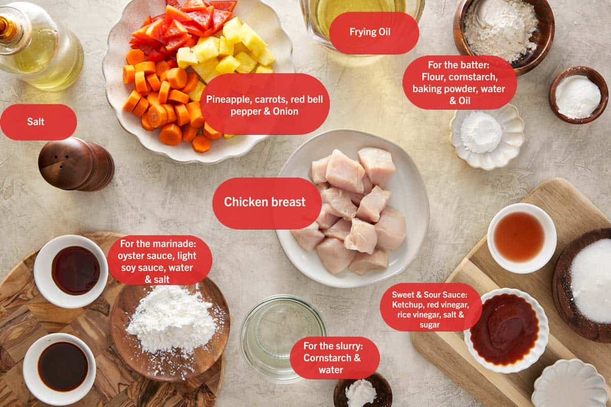 Sweet and sour chicken ingredients including chicken breast, pineapple, carrots, red bell pepper, onion, sauces, flour, and cornstarch.