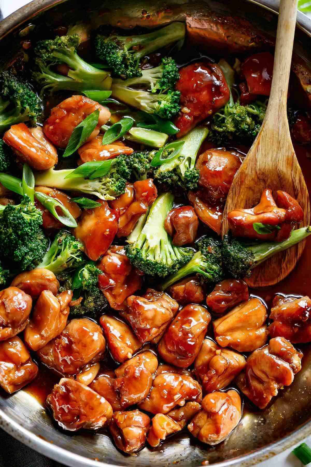 Teriyaki Chicken