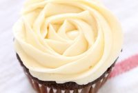 Elevate Your Cupcakes with Perfect Frosting