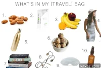 Unpacking My Travel Must-Haves