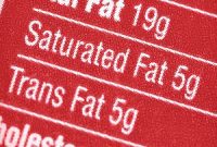 Protect Your Heart: Cut Back on Saturated Fat