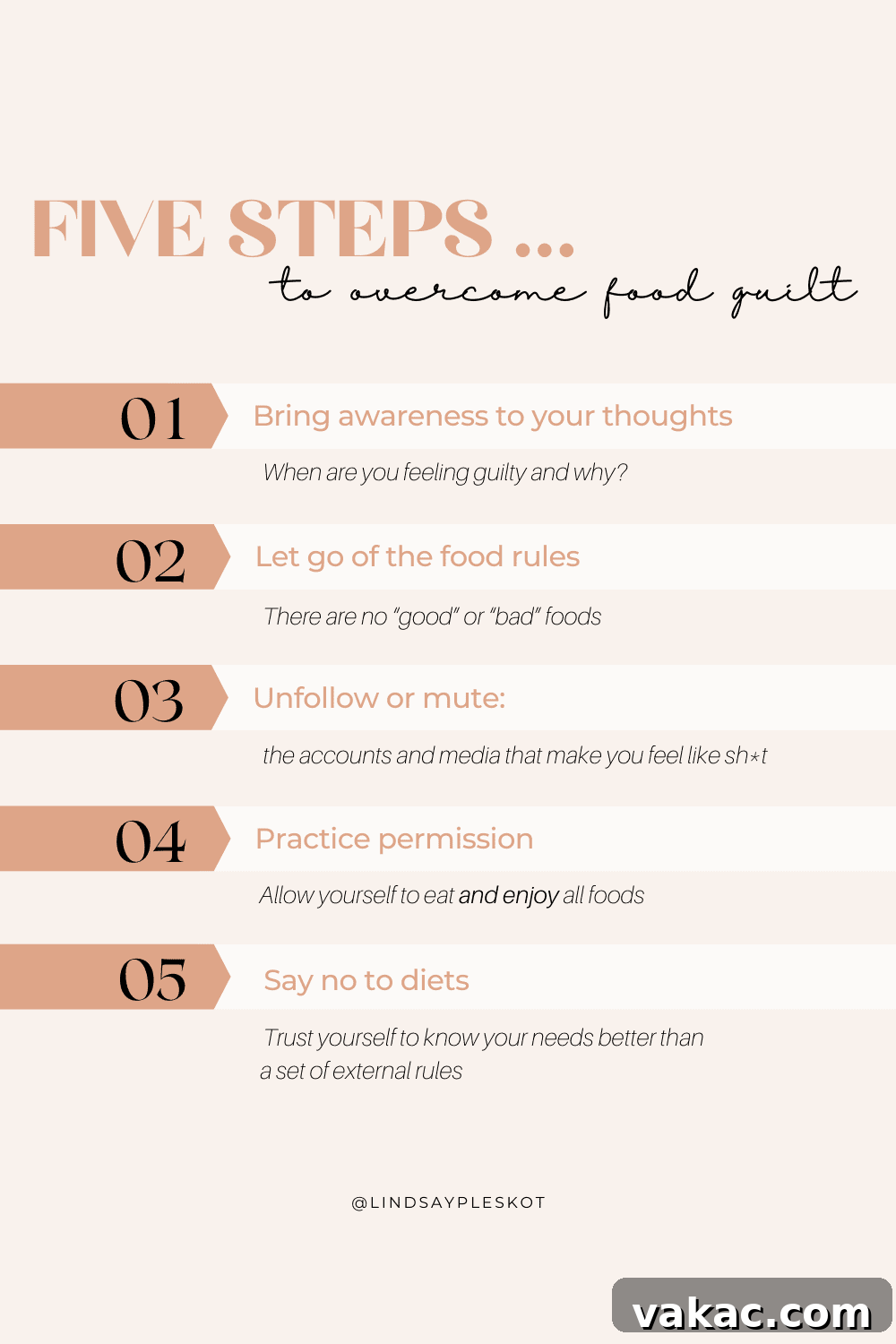Unlock Guilt-Free Eating: Your Dietitian's 5-Step Guide 3 Infographic illustrating five key steps to overcome food guilt, including mindful awareness, letting go of food rules, curating social media, practicing permission to eat all foods, and rejecting diets.